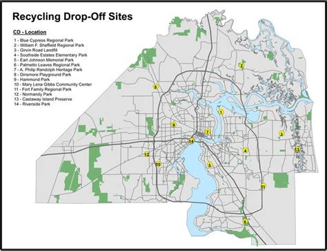 jacksonville trash pick up|Here's how to handle Jacksonville suspending curbside recycling .